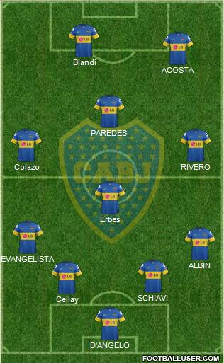 Boca Juniors Formation 2012