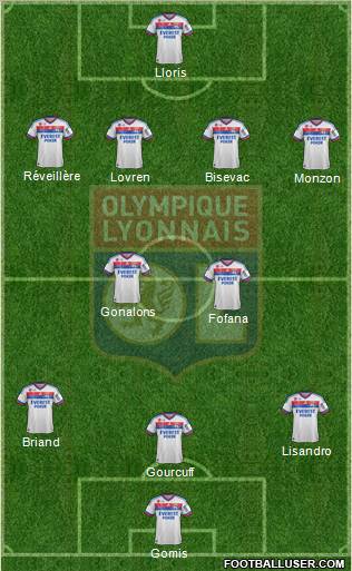 Olympique Lyonnais Formation 2012