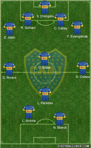 Boca Juniors Formation 2012
