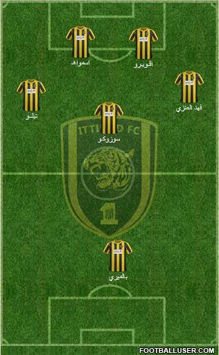 Al-Ittihad (KSA) Formation 2012