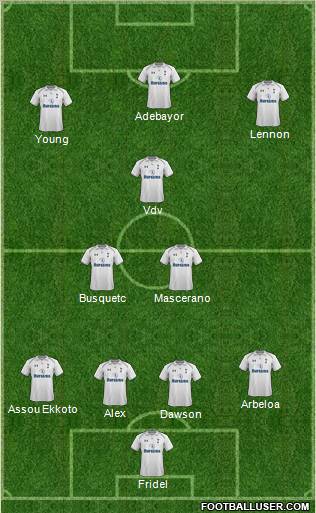 Tottenham Hotspur Formation 2012