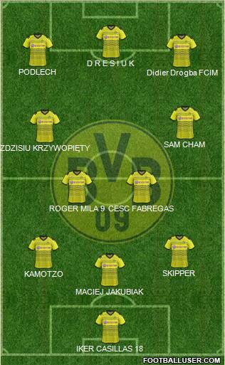 Borussia Dortmund Formation 2012