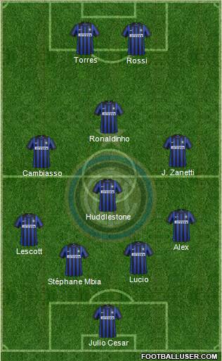 F.C. Internazionale Formation 2012