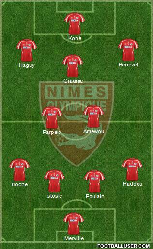Nîmes Olympique Formation 2012