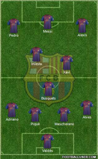 F.C. Barcelona Formation 2012