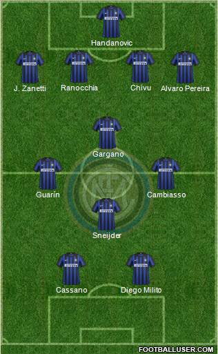 F.C. Internazionale Formation 2012