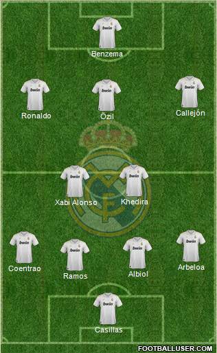 Real Madrid C.F. Formation 2012