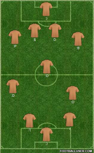 Dream Team Formation 2012
