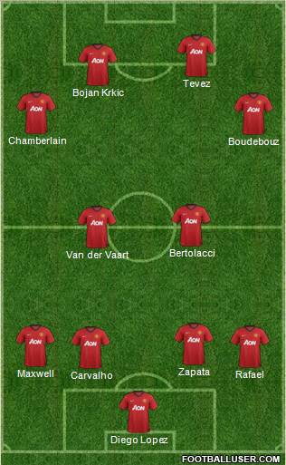 Manchester United Formation 2012