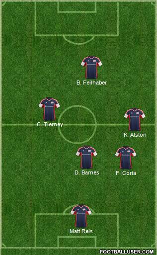 New England Revolution Formation 2012