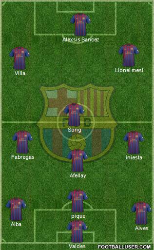 F.C. Barcelona Formation 2012