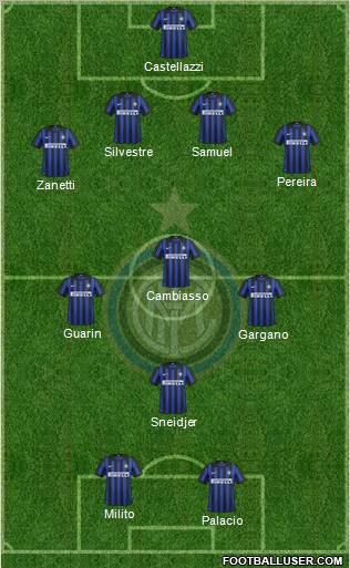 F.C. Internazionale Formation 2012