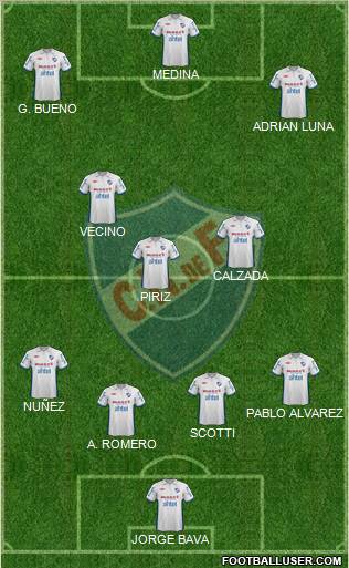 Club Nacional de Football Formation 2012