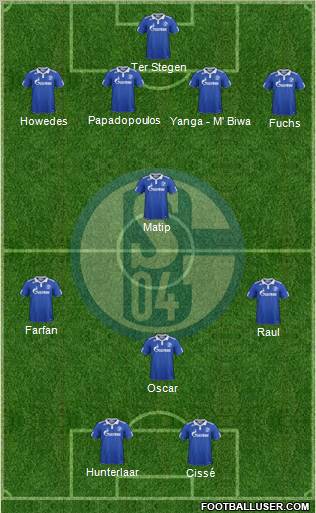 FC Schalke 04 Formation 2012