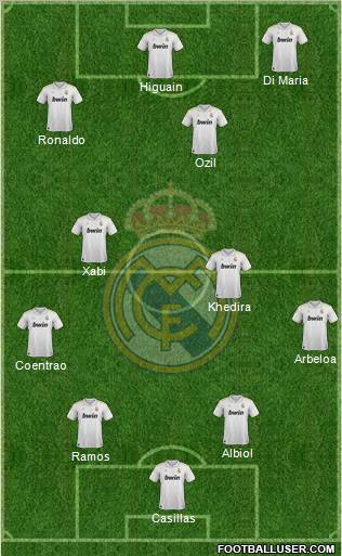 Real Madrid C.F. Formation 2012