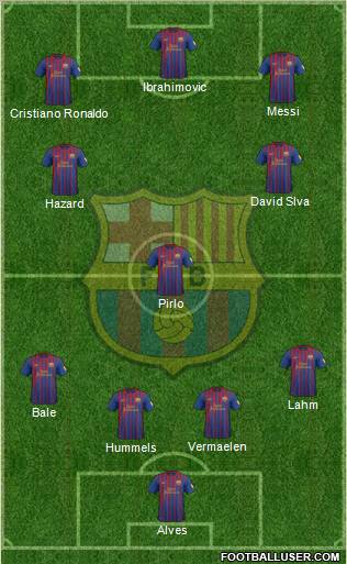 F.C. Barcelona Formation 2012