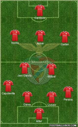 Sport Lisboa e Benfica - SAD Formation 2012