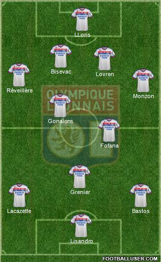 Olympique Lyonnais Formation 2012