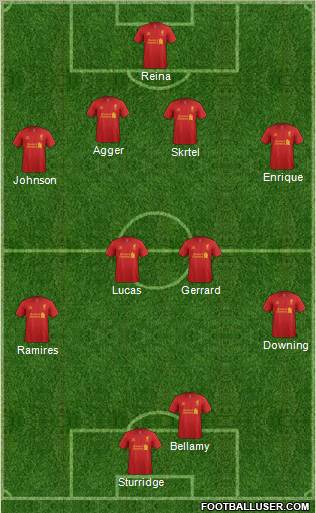 Liverpool Formation 2012