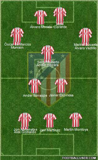 Atlético Madrid B Formation 2012