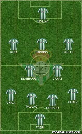 Real Betis B., S.A.D. Formation 2012