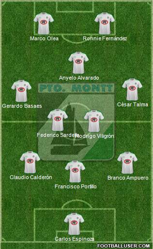 CD Puerto Montt Formation 2012