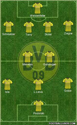 Borussia Dortmund Formation 2012