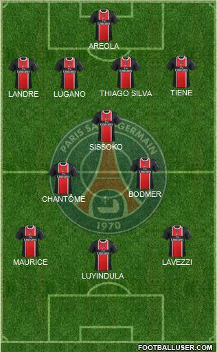 Paris Saint-Germain Formation 2012