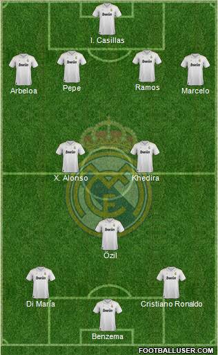 Real Madrid C.F. Formation 2012
