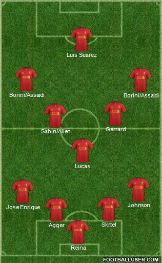 Liverpool Formation 2012