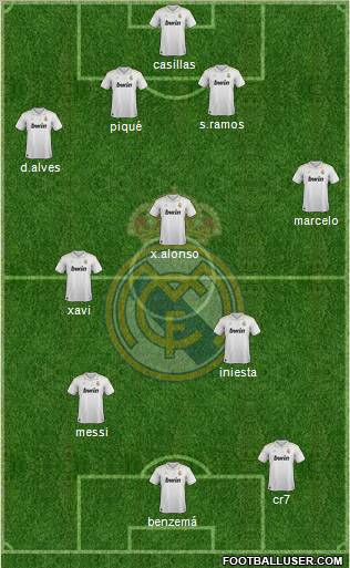 Real Madrid C.F. Formation 2012