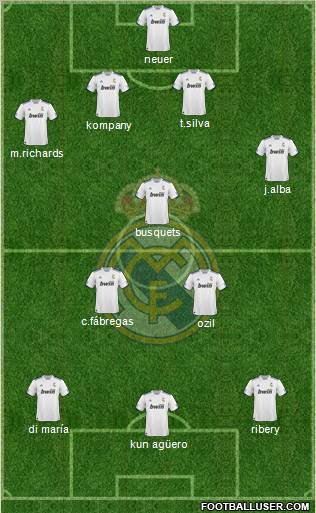R. Madrid Castilla Formation 2012