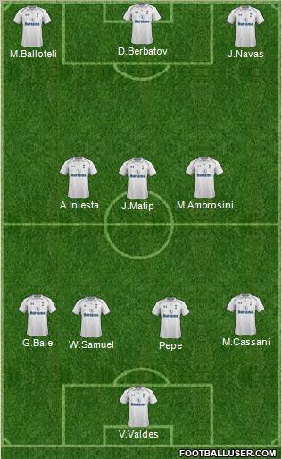 Tottenham Hotspur Formation 2012