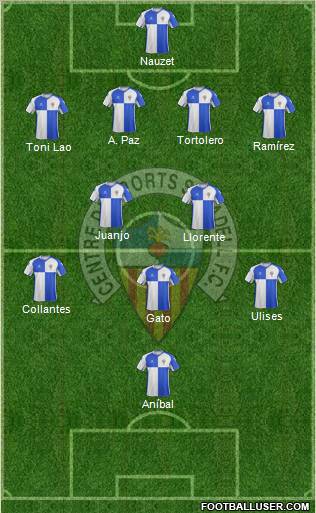 C.E. Sabadell Formation 2012