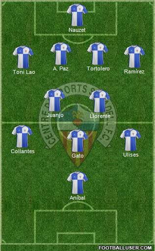 C.E. Sabadell football formation