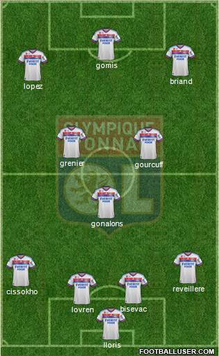 Olympique Lyonnais Formation 2012