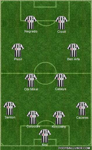 Newcastle United Formation 2012