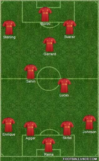 Liverpool Formation 2012