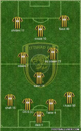 Al-Ittihad (KSA) Formation 2012