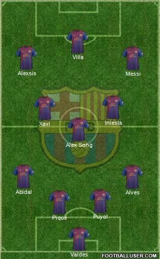 F.C. Barcelona Formation 2012
