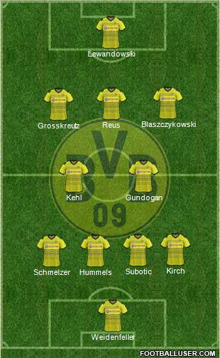 Borussia Dortmund Formation 2012