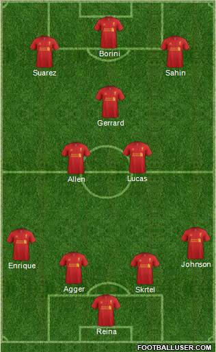 Liverpool Formation 2012