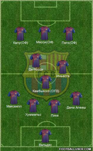 F.C. Barcelona Formation 2012