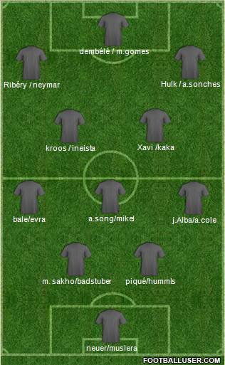 Pro Evolution Soccer Team Formation 2012