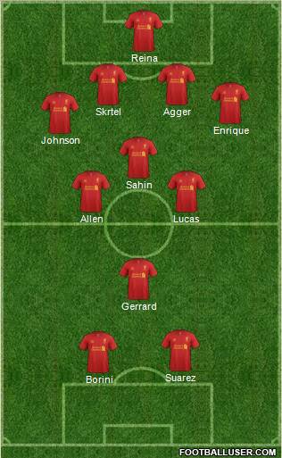 Liverpool Formation 2012
