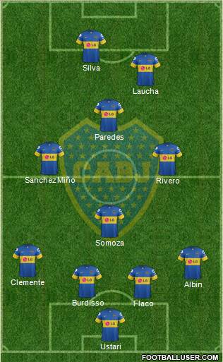 Boca Juniors Formation 2012