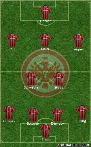 Eintracht Frankfurt Formation 2012