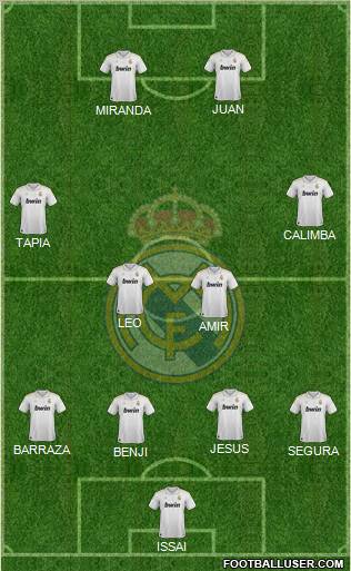 Real Madrid C.F. Formation 2012