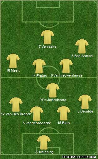 Football Manager Team Formation 2012
