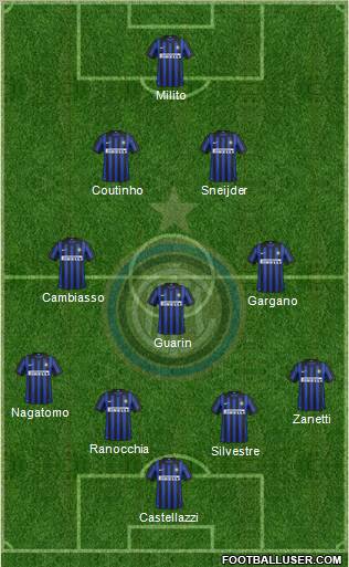 F.C. Internazionale Formation 2012